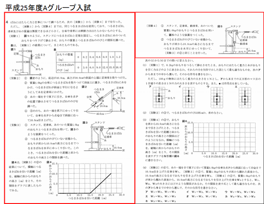 愛知県公立高校入試 理科の解き方 豊田市の自立型個別指導塾