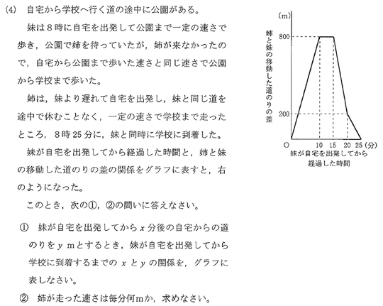 愛知県公立高校入試 数学の解き方 豊田市の自立型個別指導塾 学習塾 Est専任個別指導 豊田市駅徒歩7分